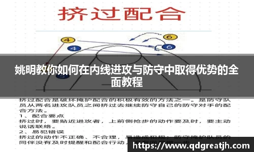 姚明教你如何在内线进攻与防守中取得优势的全面教程