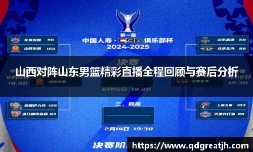 山西对阵山东男篮精彩直播全程回顾与赛后分析